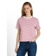 тениска,мъжки,тениски,дамски,тениски,tom,tailor,1047845,short,sleeve,t,shirt,pink,(mauve,white,stripe)