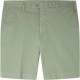 къси,панталони,мъжки,панталони,дамски,панталони,hackett,ultra,lightweights,shorts,green,(oil,green)