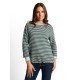 тениска,мъжки,тениски,дамски,тениски,tom,tailor,structured,3,4,sleeve,t,shirt,grey,(darkest,olive,green,stripe)