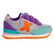 маратонки,мъжки,маратонки,дамски,маратонки,munich,dash,velcro,130,trainers,grey,(grey)