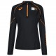 netherlands,asics,olympia,sochi,women,top