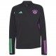 дамска,блуза,fc,bayern,munich,adidas,women,training,sweatshirt